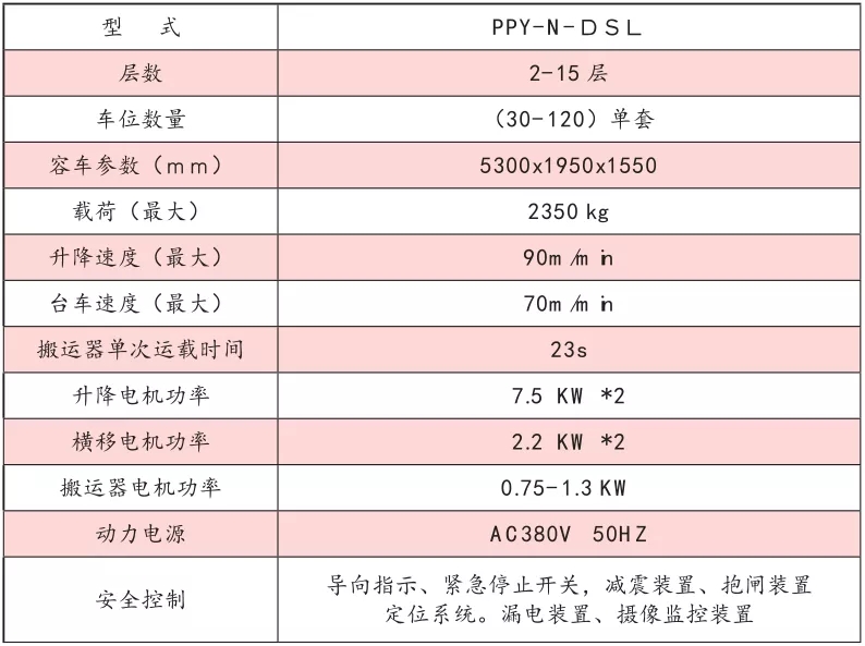 结构示意图